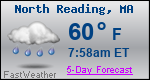 Weather Forecast for North Reading, MA