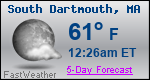 Weather Forecast for South Dartmouth, MA