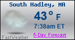 Weather Forecast for South Hadley, MA