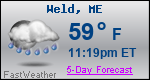 Weather Forecast for Weld, ME
