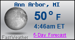 Weather Forecast for Ann Arbor, MI