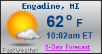 Weather Forecast for Engadine, MI