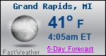 Weather Forecast for Grand Rapids, MI