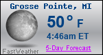 Weather Forecast for Grosse Pointe, MI
