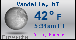 Weather Forecast for Vandalia, MI
