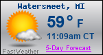 Weather Forecast for Watersmeet, MI