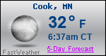 Weather Forecast for Cook, MN