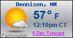 Weather Forecast for Dennison, MN