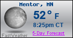 Weather Forecast for Mentor, MN