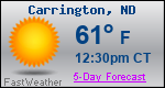Weather Forecast for Carrington, ND