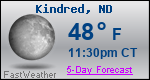 Weather Forecast for Kindred, ND