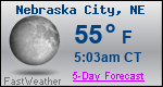 Weather Forecast for Nebraska City, NE
