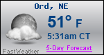 Weather Forecast for Ord, NE