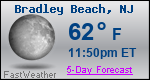 Weather Forecast for Bradley Beach, NJ