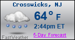 Weather Forecast for Crosswicks, NJ