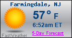 Weather Forecast for Farmingdale, NJ