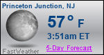 Weather Forecast for Princeton Junction, NJ