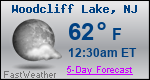 Weather Forecast for Woodcliff Lake, NJ