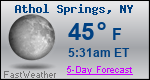 Weather Forecast for Athol Springs, NY