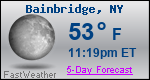 Weather Forecast for Bainbridge, NY