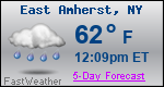 Weather Forecast for East Amherst, NY