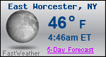 Weather Forecast for East Worcester, NY