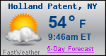 Weather Forecast for Holland Patent, NY