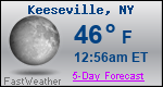 Weather Forecast for Keeseville, NY
