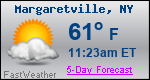 Weather Forecast for Margaretville, NY