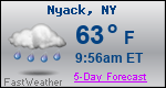 Weather Forecast for Nyack, NY