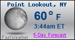 Weather Forecast for Point Lookout, NY