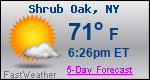Weather Forecast for Shrub Oak, NY