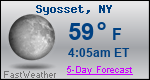 Weather Forecast for Syosset, NY