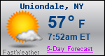 Weather Forecast for Uniondale, NY