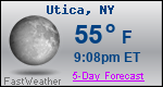 Weather Forecast for Utica, NY