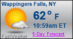 Weather Forecast for Wappingers Falls, NY