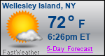 Weather Forecast for Wellesley Island, NY