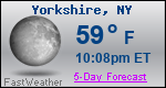 Weather Forecast for Yorkshire, NY