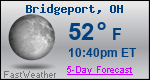 Weather Forecast for Bridgeport, OH