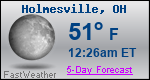 Weather Forecast for Holmesville, OH