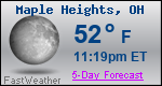 Weather Forecast for Maple Heights, OH