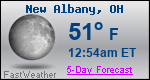 Weather Forecast for New Albany, OH