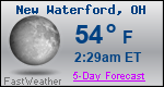 Weather Forecast for New Waterford, OH