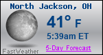 Weather Forecast for North Jackson, OH