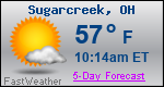 Weather Forecast for Sugarcreek, OH
