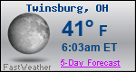 Weather Forecast for Twinsburg, OH