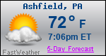 Weather Forecast for Ashfield, PA