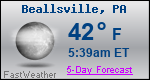 Weather Forecast for Beallsville, PA