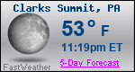 Weather Forecast for Clarks Summit, PA