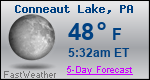 Weather Forecast for Conneaut Lake, PA